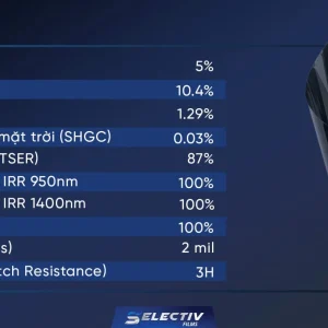 Phim cách nhiệt UV400 C-Plus FUV 0500 2 FUV0500 2048x818.jpg