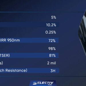 Phim cách nhiệt DYE Film Lite 05 BK 4 ban ghe cafe bgc73 231