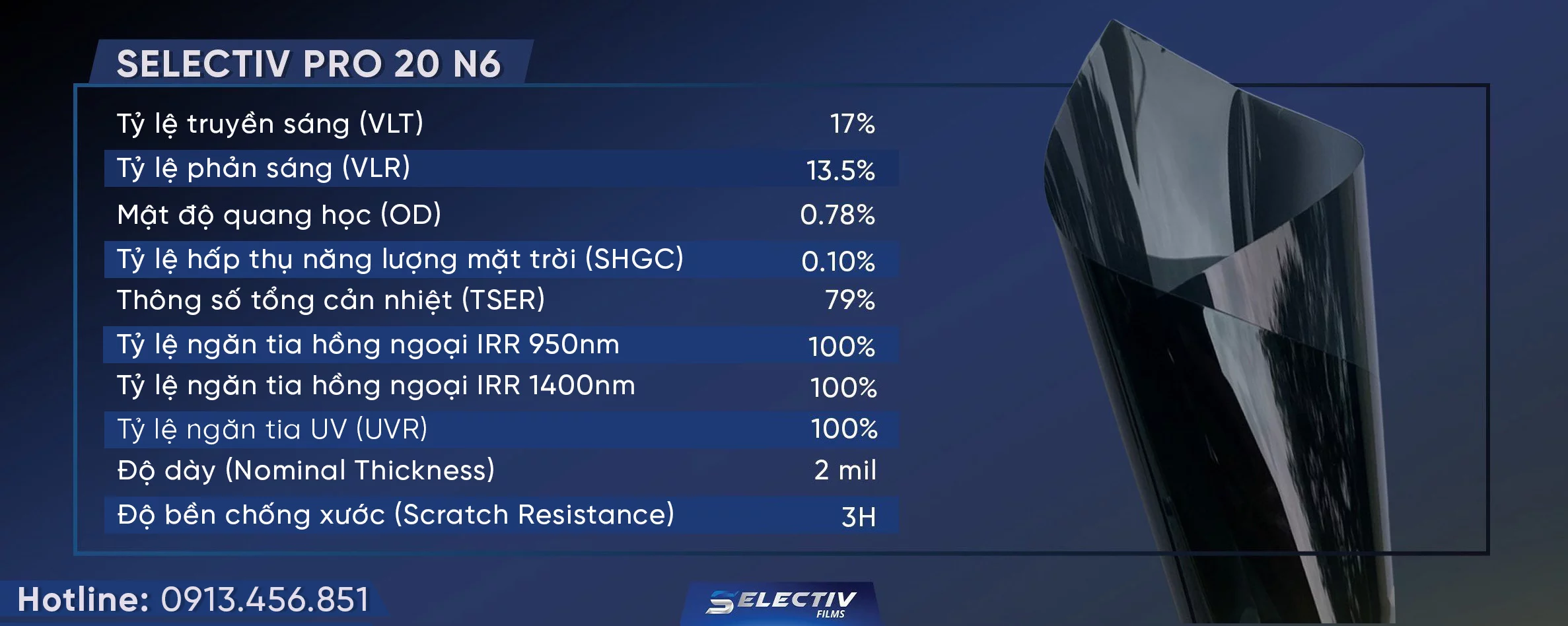 Thi công phim cách nhiệt Pro 20N6 chung cư Anland Dương Nội 10 Đặc điểm phim cách nhiệt Selectiv pro 20N6